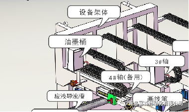 胎面自動劃線設(shè)備